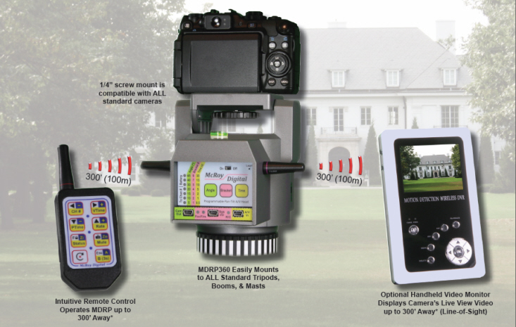 McRoy Digital MDRP360